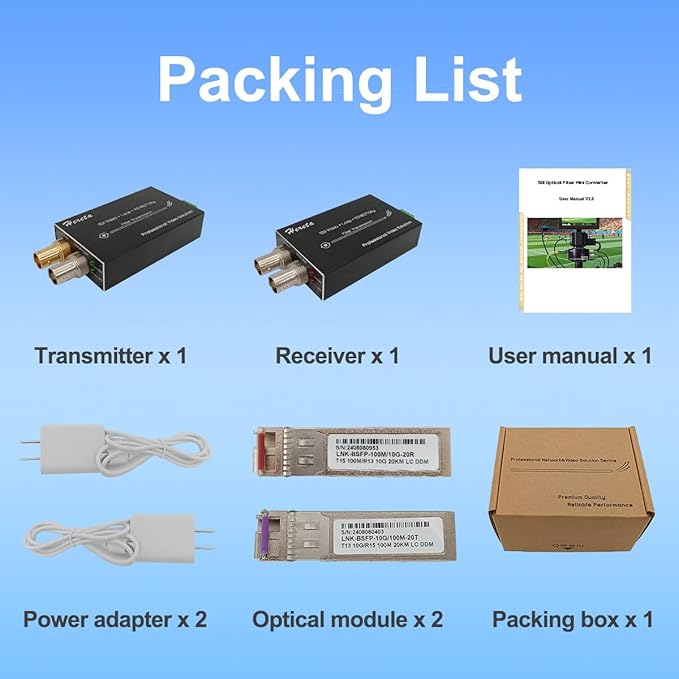Hereta Mini 3G-SDI Video Extender - Image 7