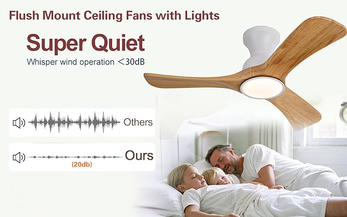 Gaizw 42 Inch Low Profile Ceiling Fans - Image 3