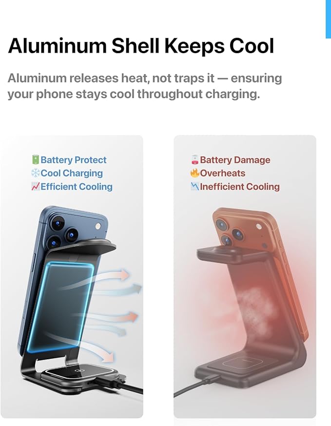 Intoval Aluminum 3 in 1 Wireless Charging Station - Image 7