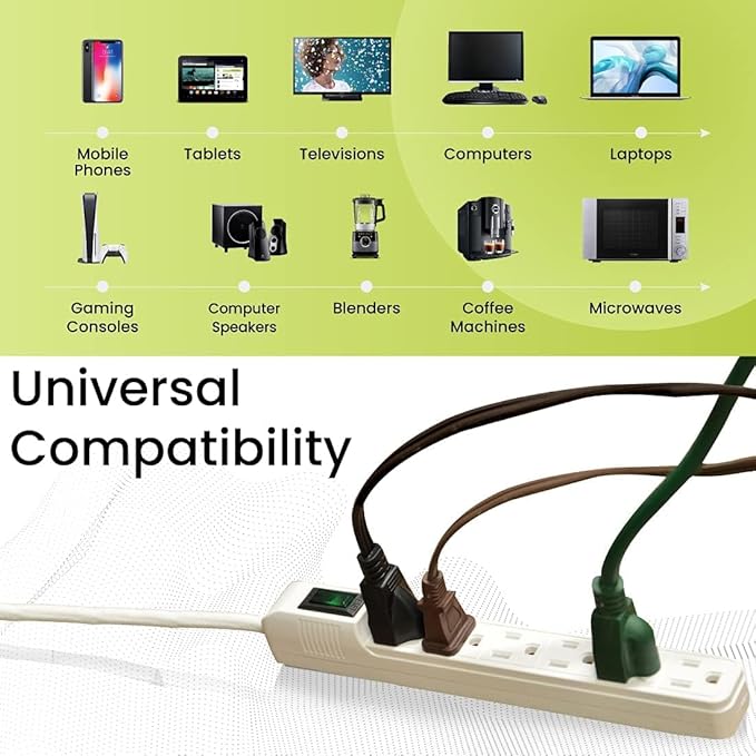 GoGreen Power Inc. 6 Outlet Surge Protector, 2FT Cord, 2 Pack - Image 4