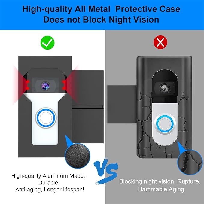 Anti Theft Ring Doorbell Mount, All Metal Ring Camera Door Mount Upgrade - Image 3