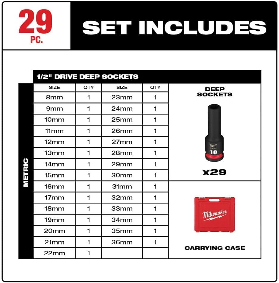 29 PC SHOCKWAVE Impact Duty™ 1/2" Drive Metric Deep 6 Point Socket Set 49-66-7015