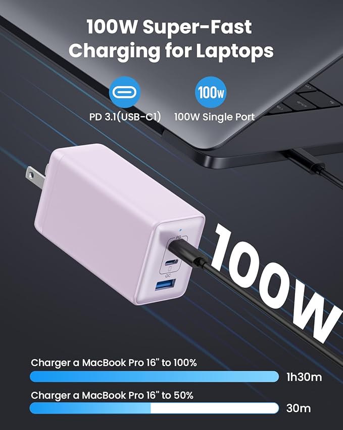 150W USB C Charger Block, GaN III Compact Foldable Wall Charger 3 Port Fast - Image 2