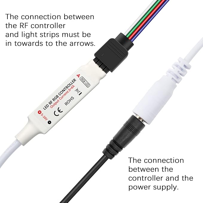Taoellen RF Wireless Remote LED Controller, DC 5V-24V RGB Controller - Image 4
