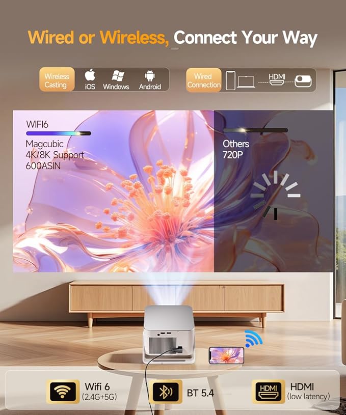 Android 14 Smart Projector - Image 3