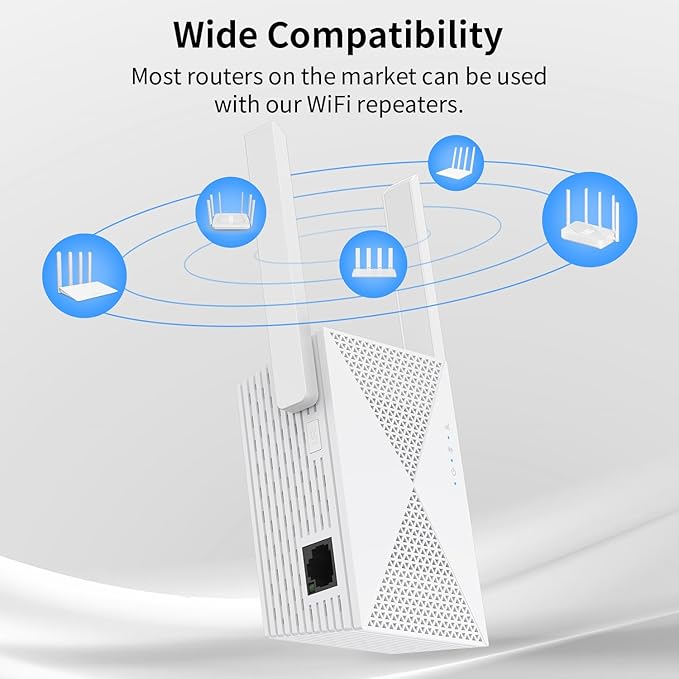 2025 Fastest WiFi Extender Signal Booster - Image 6