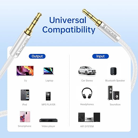 SYNCWIRE 3.5mm Nylon Braided Aux Cable, Audio Auxiliary Input Adapter Male to - Image 5