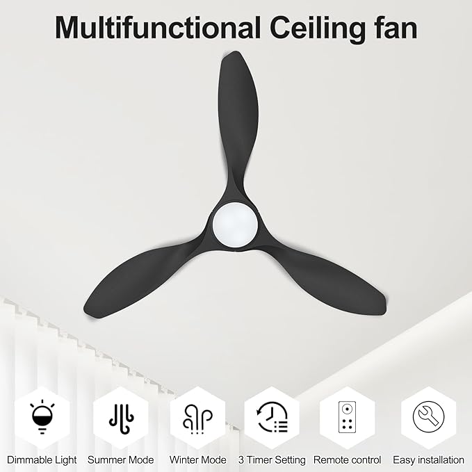 ocioc 42 inch Ceiling Fans - Image 2