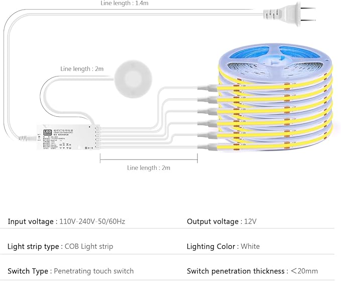 CHNMALITAI Under Cabinet LED Lighting kit, TV Back - Image 5