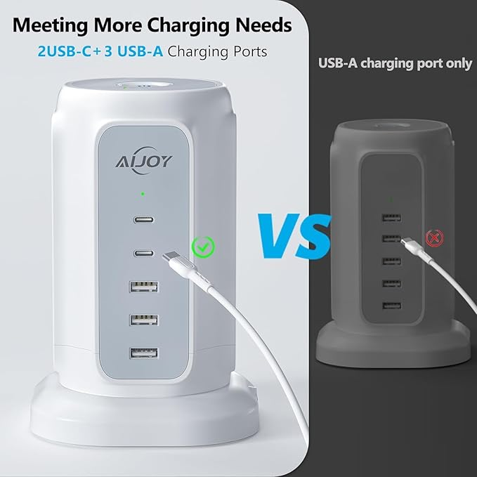 AiJoy Flat Plug Power Strip Tower 9 Outlets and 5 USB Ports, 1200J Surge - Image 3
