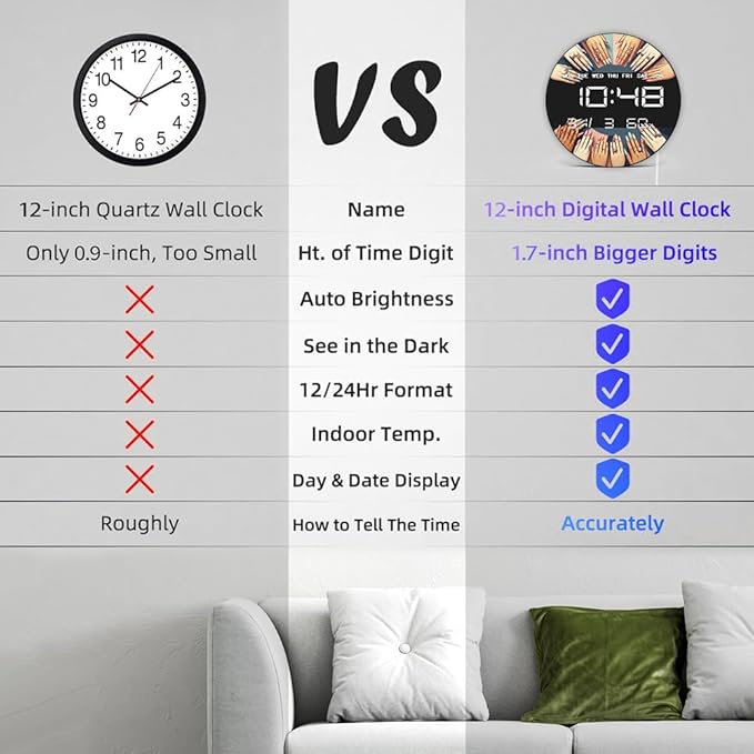 Timethink 12 Inch Nail Salon Digital Wall Clock Large Display, Nail Room - Image 8