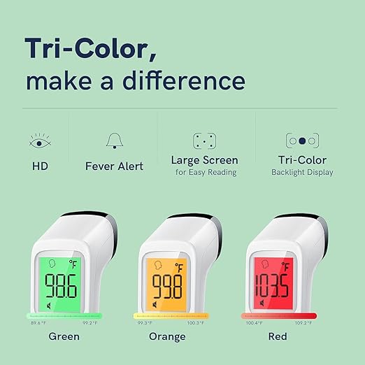 No-Touch Thermometer for Adults and Kids, Fast Accurate Digital Thermometer - Image 3