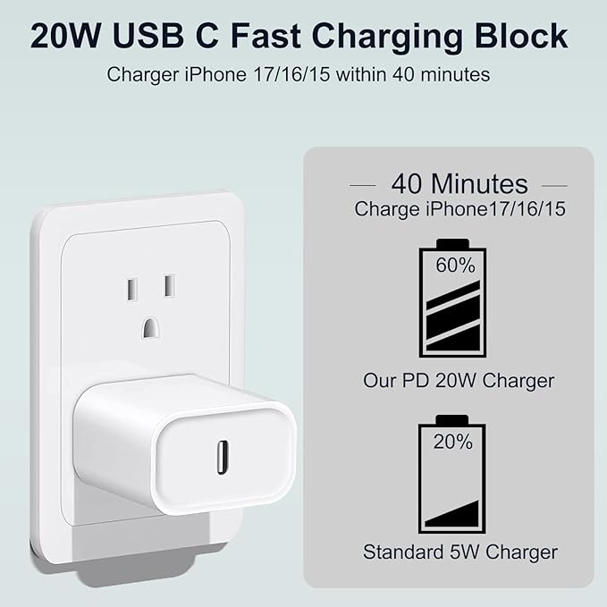 iPhone 17 16 15 Charger Fast Charging 20W Type C Charger Fast Charging - Image 3