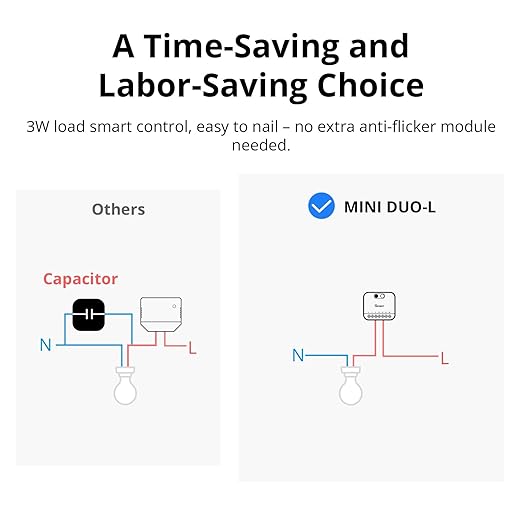 SONOFF MINI Duo-L Zigbee Smart Switch – No Neutral Wire, Zigbee 3.0, Dual - Image 5
