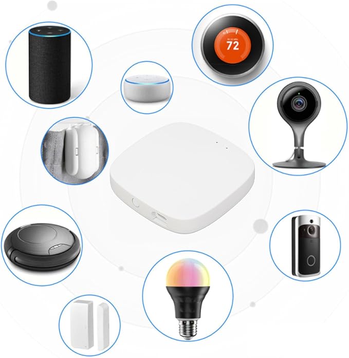 TOOLSGO For Zigbee Smart Gateway for Tuya APP Remote and Voice Control Wireless - Image 9