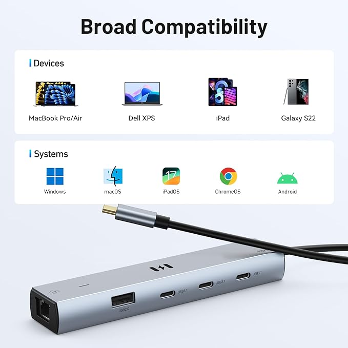 Selore 10Gbps USB C Hub Multiport Adapter, Ethernet Adapter - Image 7