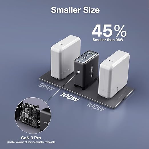 WOTOBEUS USB C GaN Wall Charger Block - Image 3