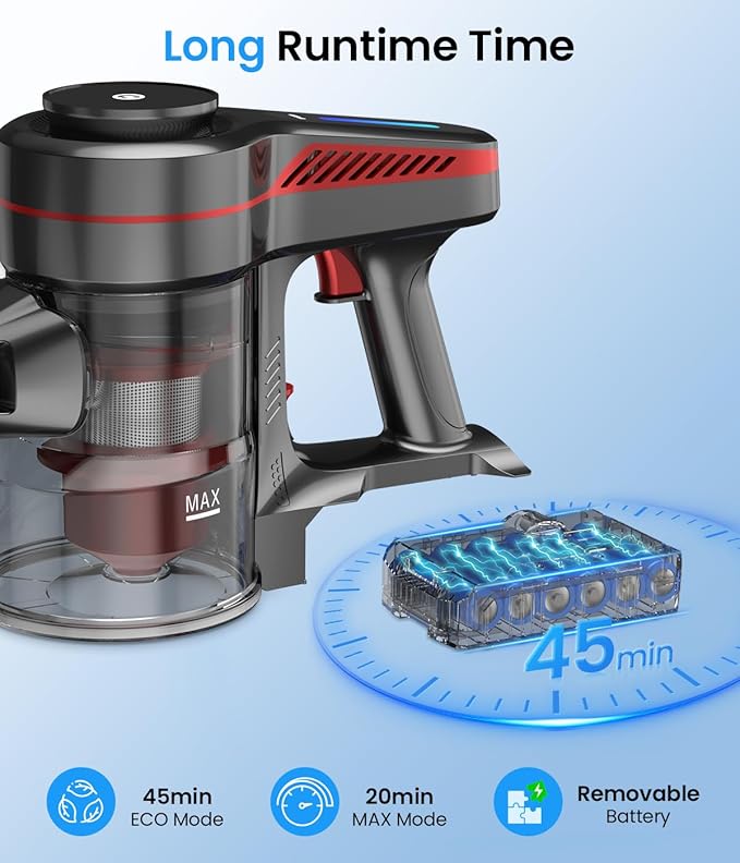CHEBIO Cordless Vacuum Cleaner, Stick Vacuum - Image 3