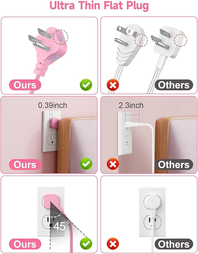 6 USB Pink Power Strip- 5Ft Extension Cord - Image 7