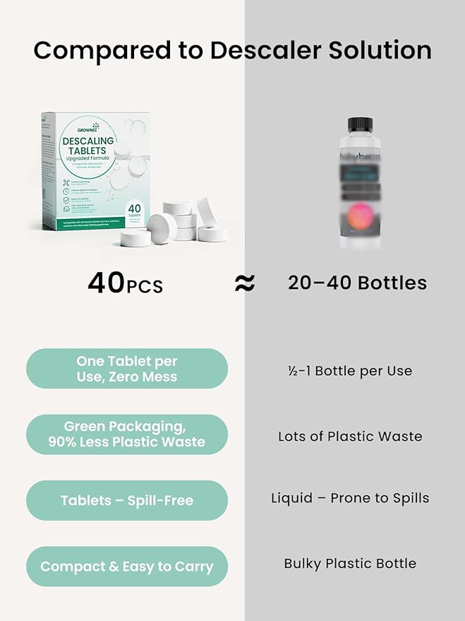 GROWNSY Descaling Tablets for Bottle Warmer & Sterilizer, Daily Essential - Image 6