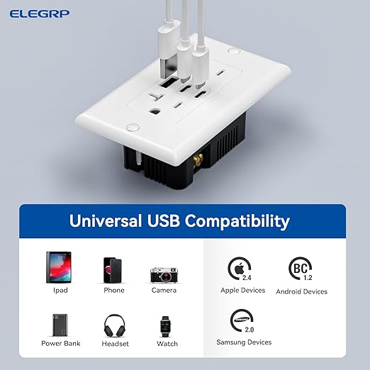 ELEGRP USB Outlets, 20 Amp Wall Outlet - Image 3