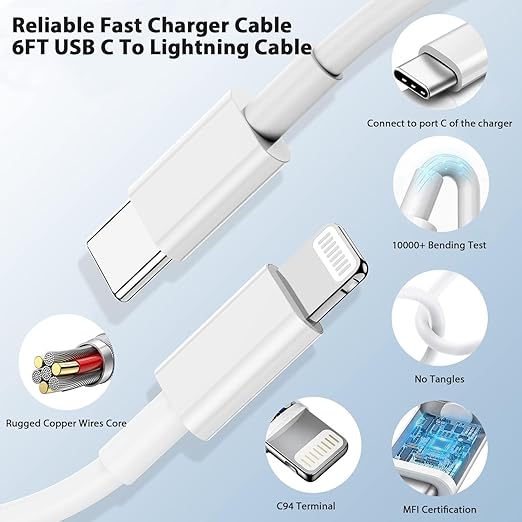 iPhone Charger Fast Charging, 40W Dual USB C Wall Charger Apple MFi Certified - Image 5