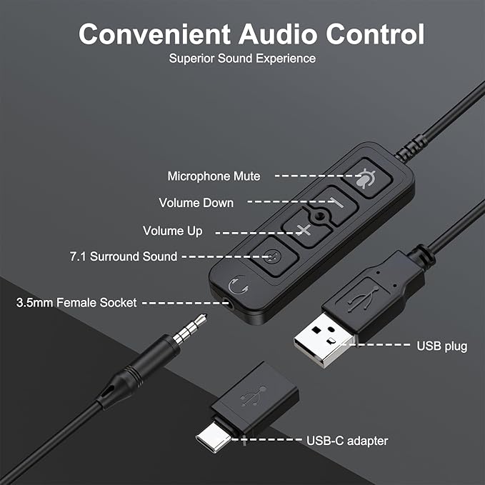 MAIRDI USB Headset with Microphone, 7.1 Surround Sound, USB-A/Type C/3.5mm - Image 3