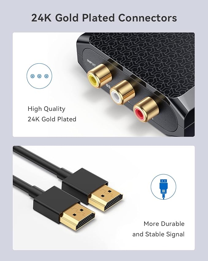 WENTER RCA to HDMI Converter, 1080P AV to HDMI Converter, Mini Composite CVBS - Image 4