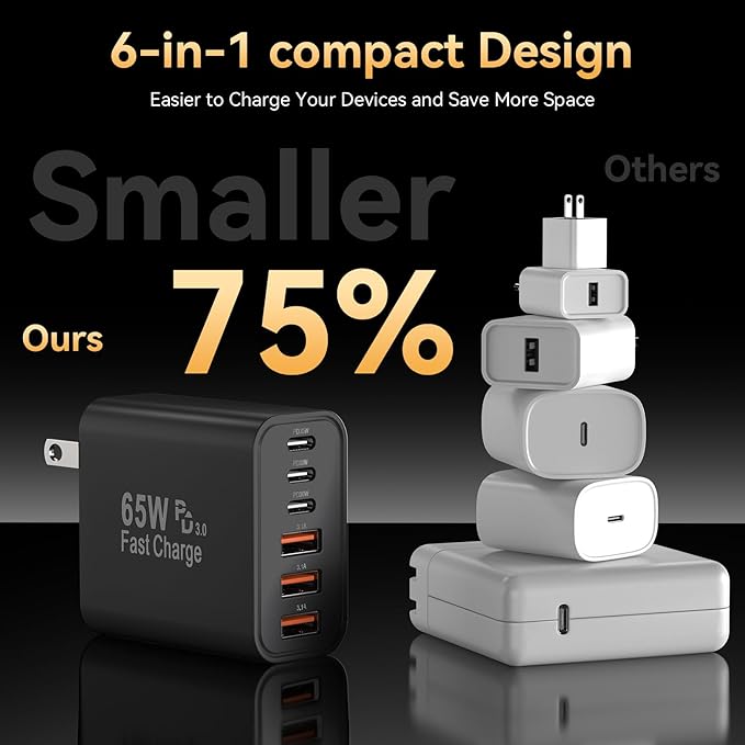 USB C Fast Charger Block, iPhone Charger Fast Charging Blocks 65W Multi Port - Image 5