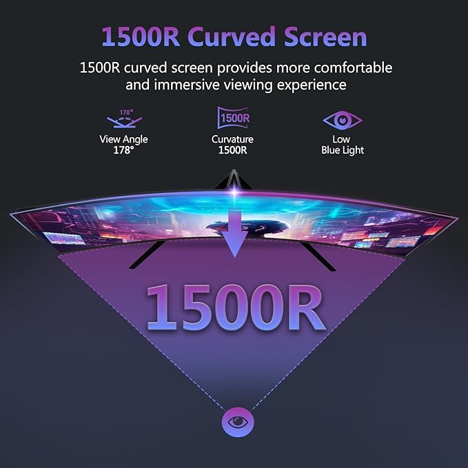 Z-Edge 27 inch Curved Gaming Monitor, FHD 1080P 200Hz 165Hz 144Hz Curved 1500R - Image 5
