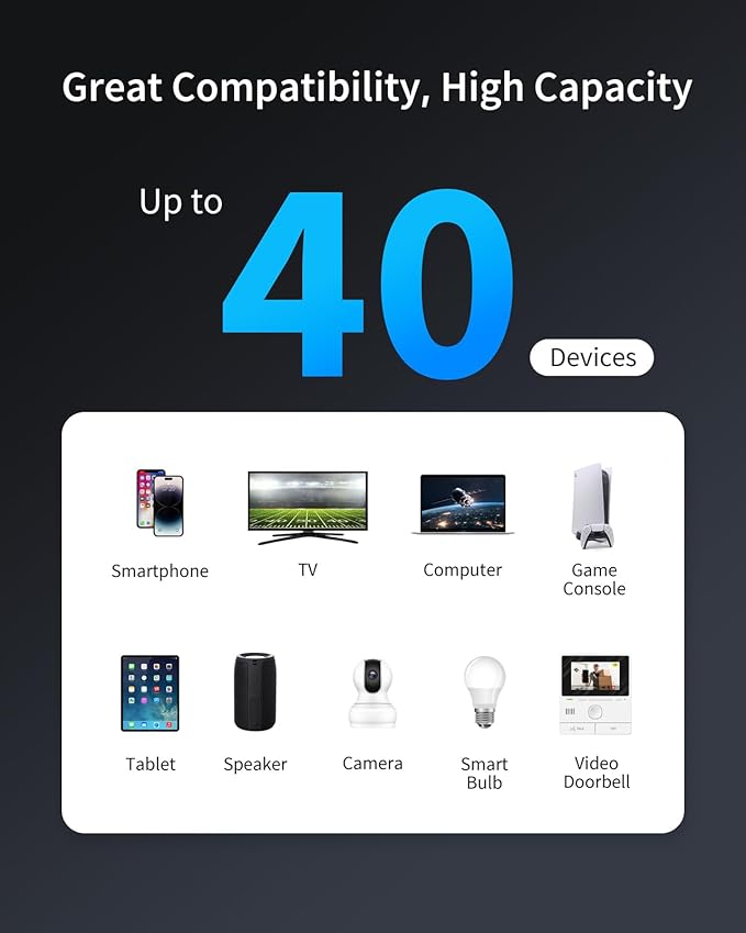 BrosTrend WiFi 6 Extender AX1500 WiFi Booster - Image 6