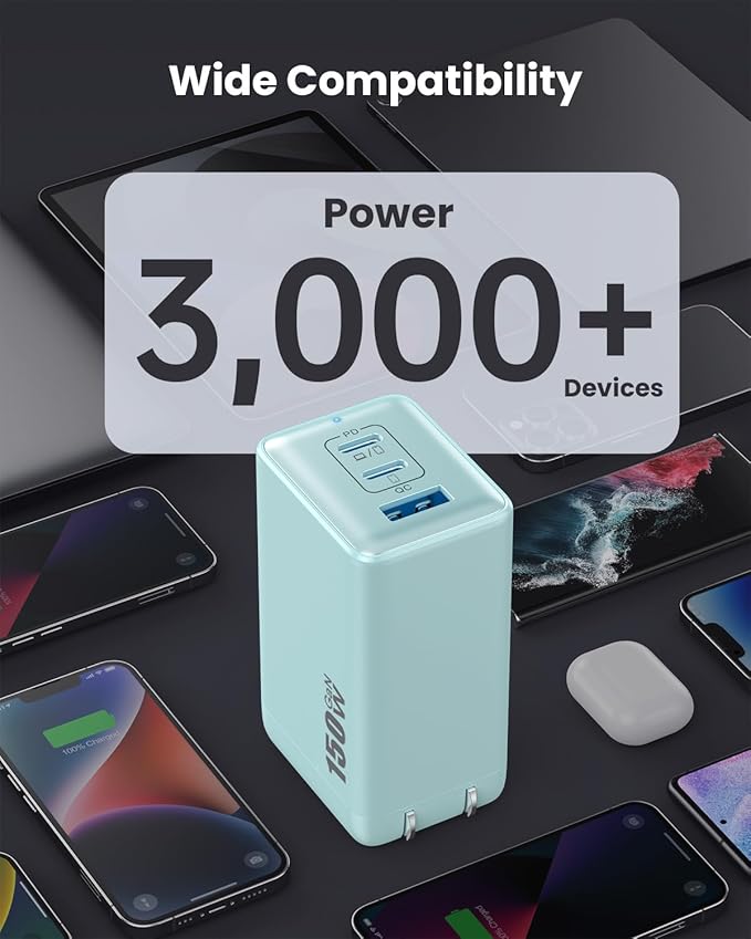 150W USB C Charger Block, GaN III Compact Foldable Wall Charger 3 Port Fast - Image 3
