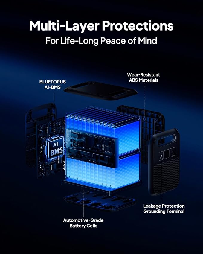 BLUETTI Elite 200 V2 Portable Power Station - Image 5