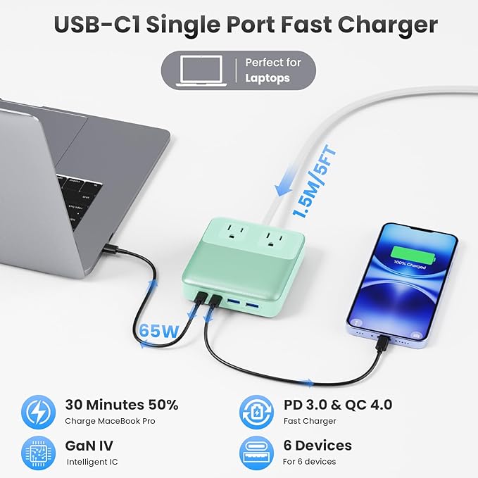 135W Charging Station USB C Power Strip, 6-in-1 GaN USB C Charger Block - Image 3