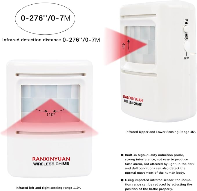 Ranxinyuan Barking Dog Alarm Motion Detector, Pir Human Body Sensor Alarm - Image 5