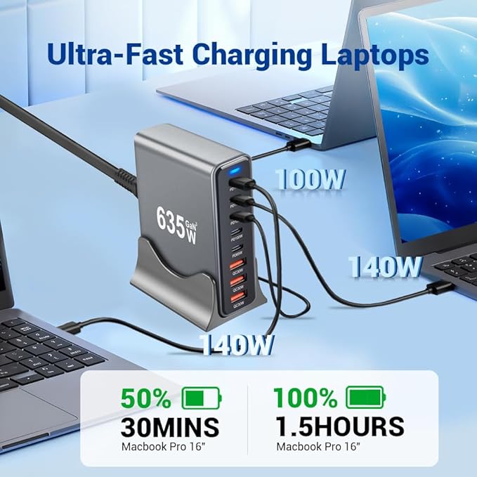 SquareWiz 635W GaN Super Fast Charging Station, 8 Port USB C Charger Block - Image 6