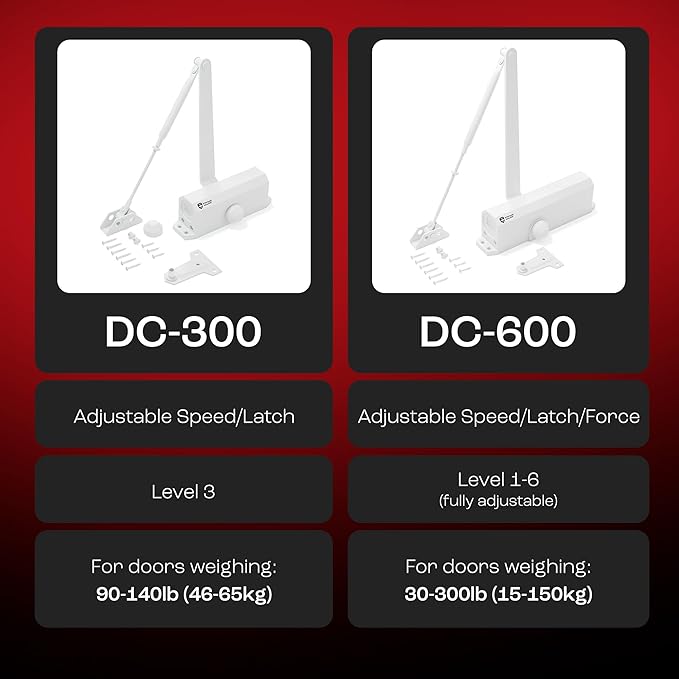 PrimeWare DC-600 Automatic Adjustable Door Closers - Image 8