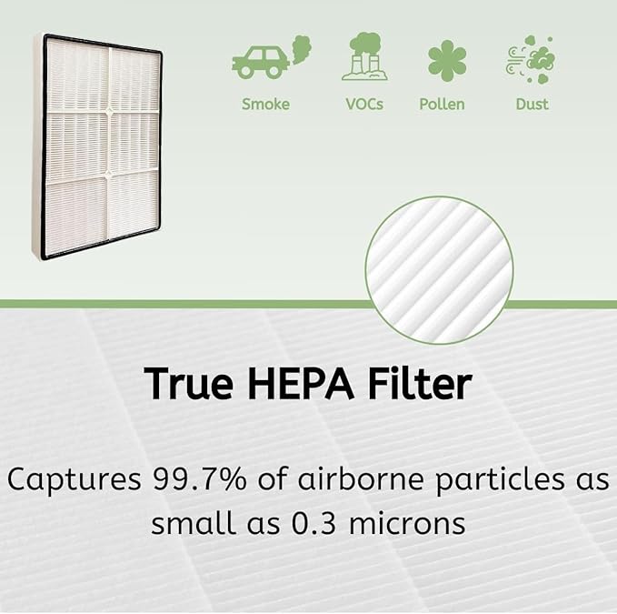 Nispira True HEPA Filter with 4 Pre-Carbon Filters Compatible with Whirlpool - Image 5