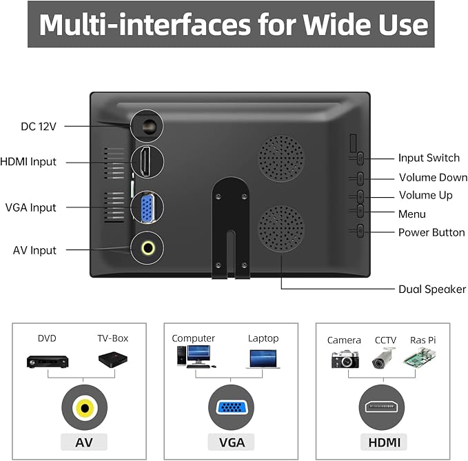 HMTECH 10.1 Inch HDMI Monitor 1280X800 Portable HD VGA Monitor LCD IPS Screen - Image 2