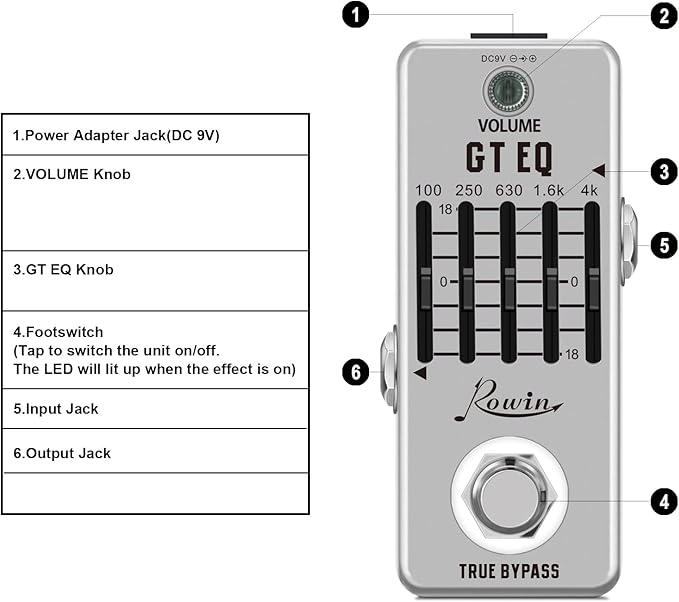 Rowin Guitar Equalize Effect Pedal EQ Add or Take Away Specific Bands Tune - Image 2