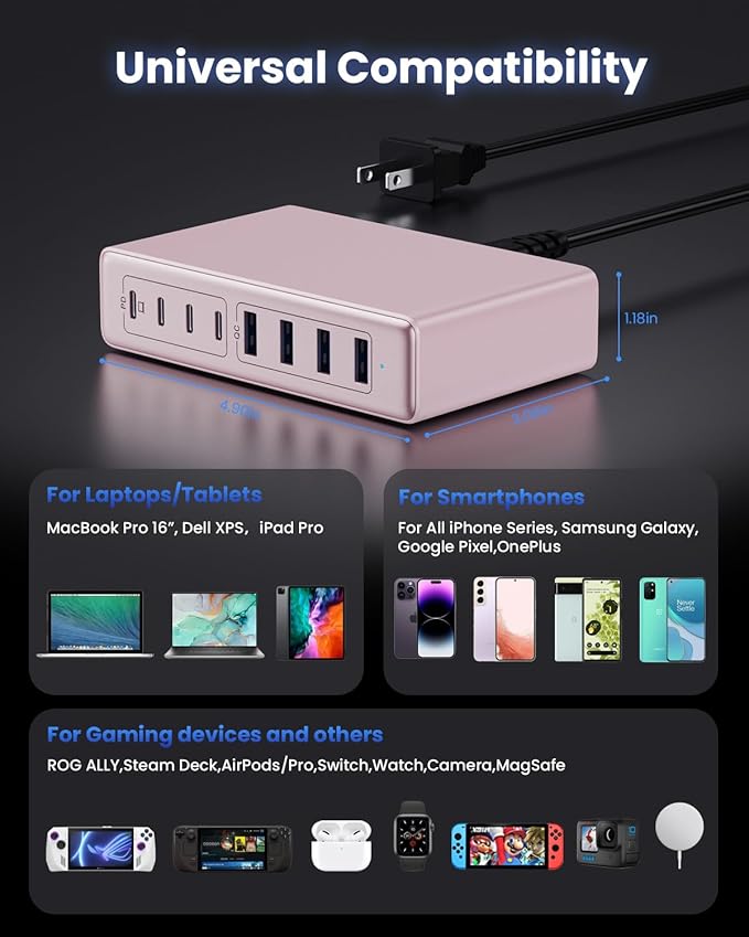 200W USB C Charger Block, 8-Ports GaN III Fast Charging Station Hub, PD 65W - Image 3