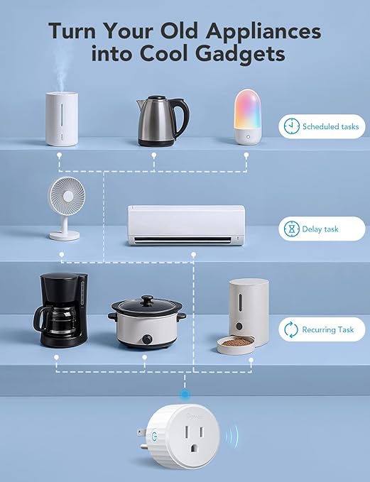 Govee Smart Plug, WiFi Outlet Compatible - Image 3