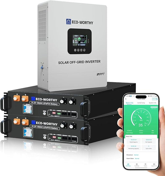 ECO-WORTHY Home Power Station Backup Power, 10240Wh LiFePO4 Battery Support by ECO-WORTHY