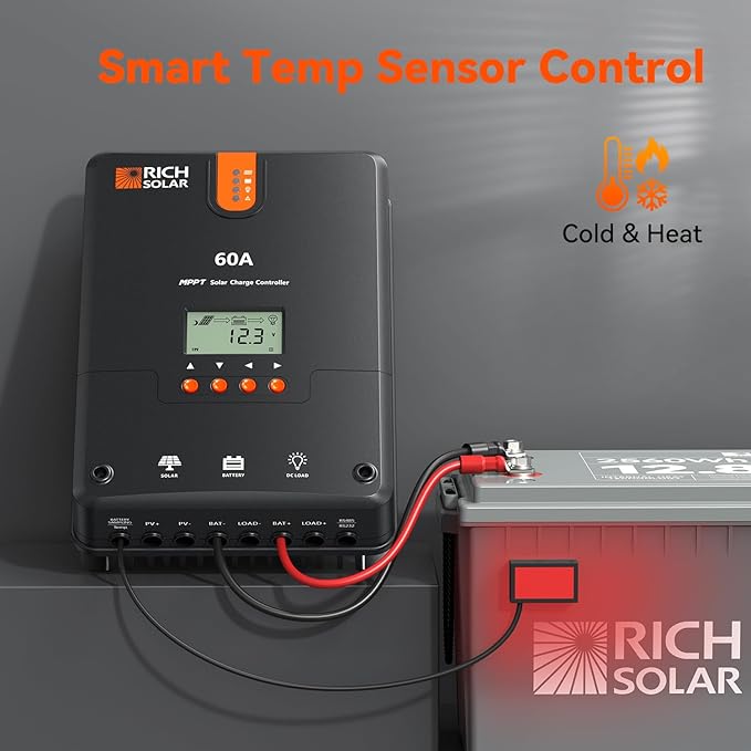 RICH SOLAR 60A MPPT Solar Charge Controller – High-Efficiency 12V/24V/36V/48V - Image 6