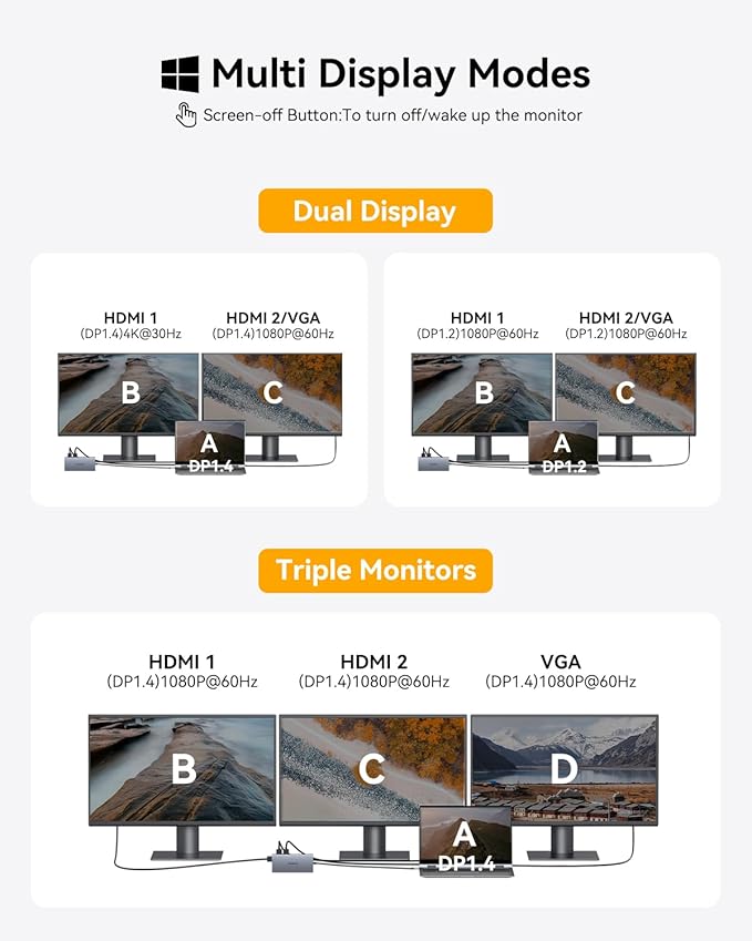 USB C Docking Station Dual Monitor - Image 4