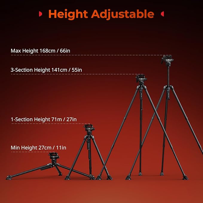 SmallRig x Potato Jet Tribex Carbon II Hydraulic Carbon Fiber Tripod, Fast - Image 6