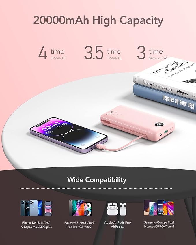 VRURC Portable Charger 20000mAh, Fast Charging Power Bank USB C, 4 Output 2 - Image 7