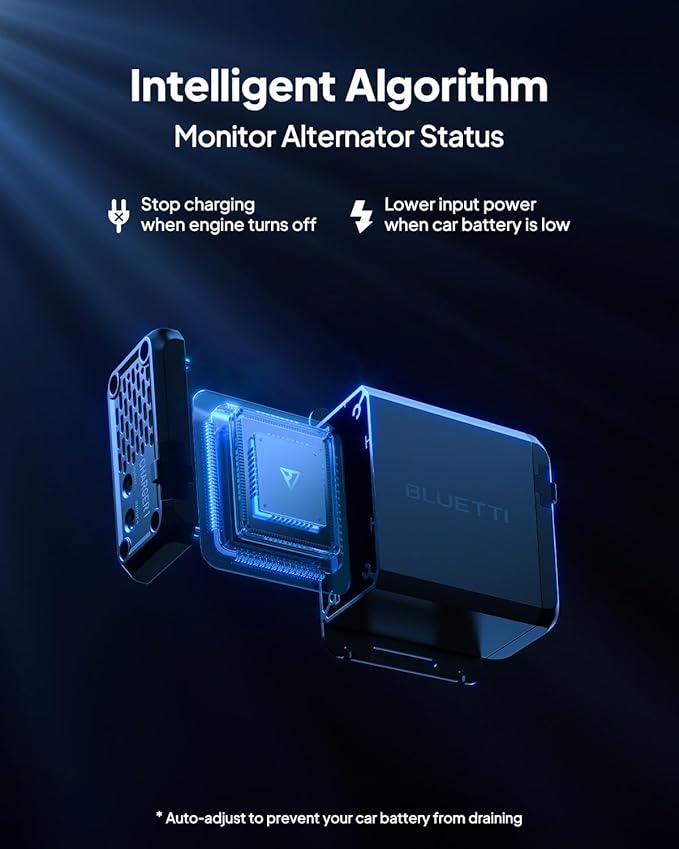 BLUETTI Elite 400 Portable Power Station - Image 8