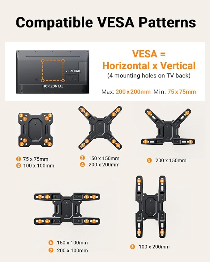 Perlegear Full Motion TV Wall Mount Bracket - Image 3