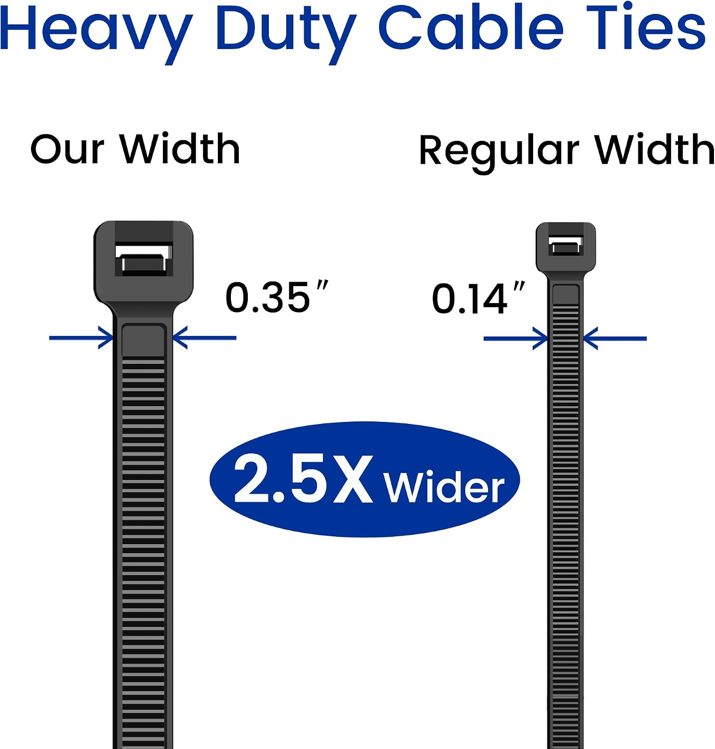 Zip Ties Heavy Duty 12 Inch 200 Lbs, 200 Pack Black Cable Ties, Large Zipties Nylon Plastic Wire Ties for Cable Management, Outdoor Use